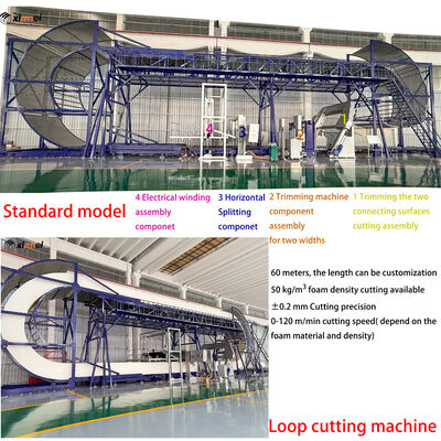 Macchina di taglio di schiuma a ciclo CNC Ring-1 per materiale EVA EPE PU